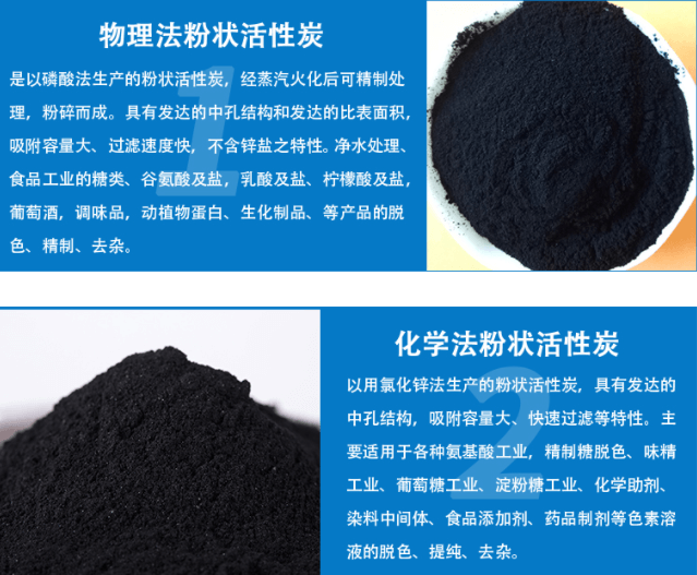 木質<a href=http://www.u1504.cn/fzhxt/ target=_blank class=infotextkey>粉狀活性炭</a>工藝流程